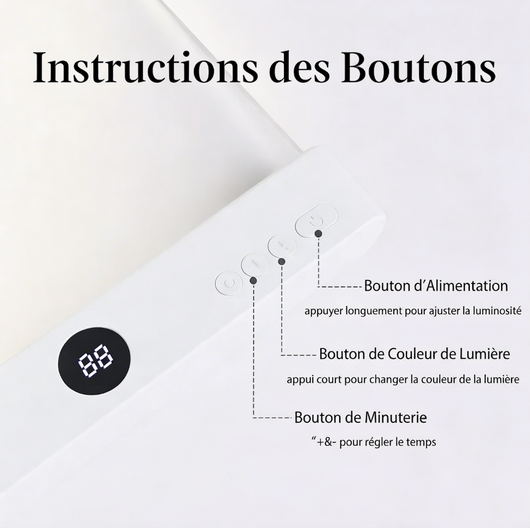 Écran de lecture LumiLight™