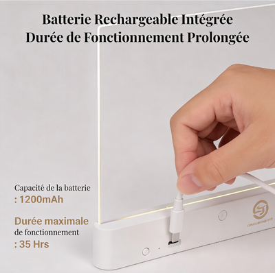 Écran de lecture LumiLight™