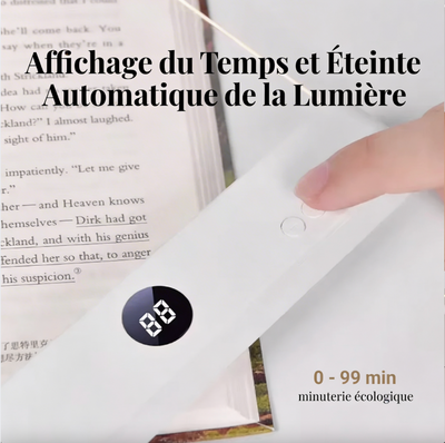 Écran de lecture LumiLight™